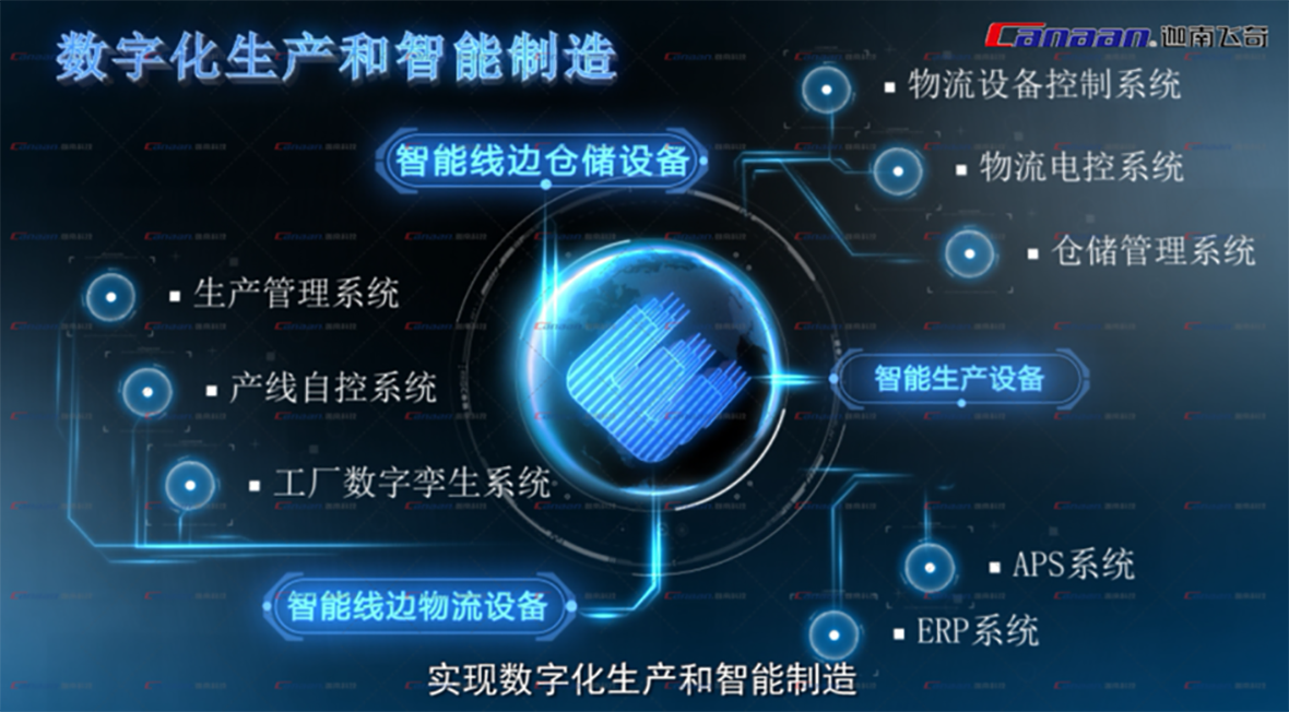 1631257687886078637.png 1630647507642067524.png